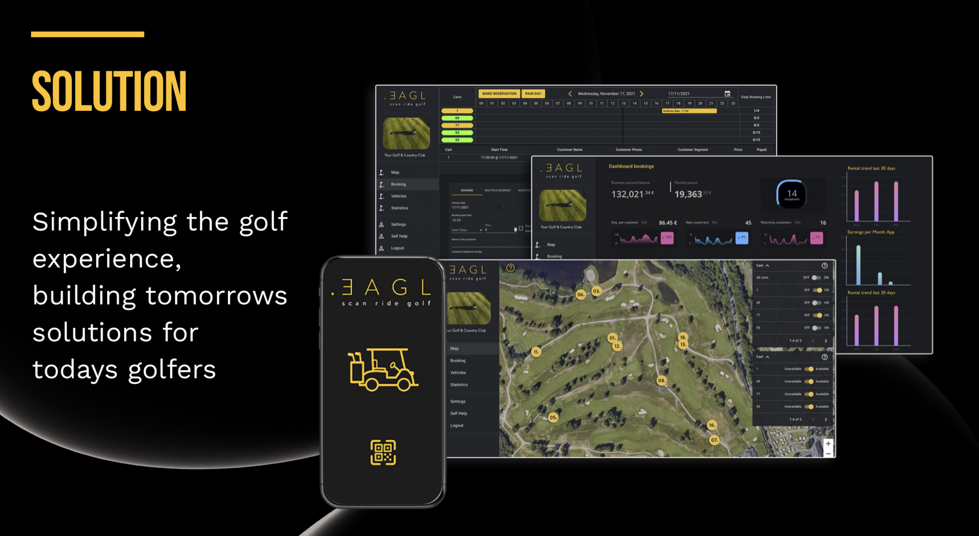EAGL solution overview combining platform dashboards, app interface and live course map